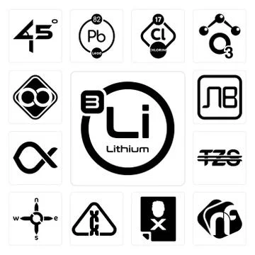 Set of lithium, nf, blacklisted, carcinogen, n s e w, tanzanian shillings, al Grats Stockgrafik