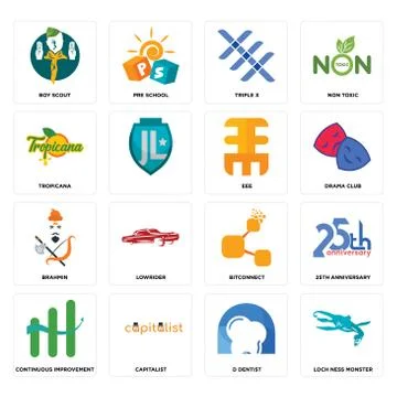 Set of loch ness monster, d dentist, continuous improvement, bitconnect, brah Free Stock Illustration