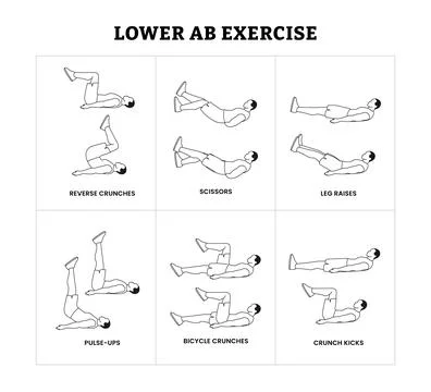 Set of lower abs exercise step by step guide for a home workout poster desi.. Stock Illustration
