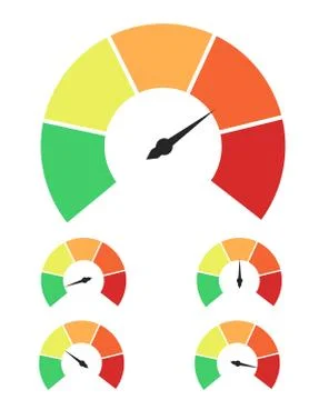Set of measuring icons. Speedometer or rating meter signs infographic gauge e Stockillustratie