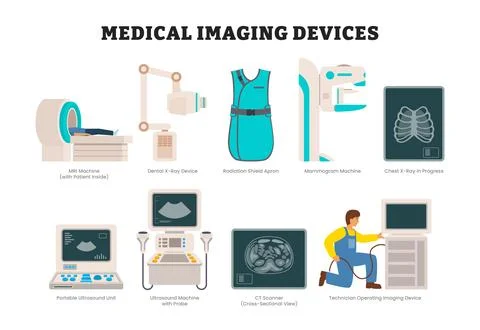 Set of medical imaging device tools equipment collection, educational medic.. Stock Illustration