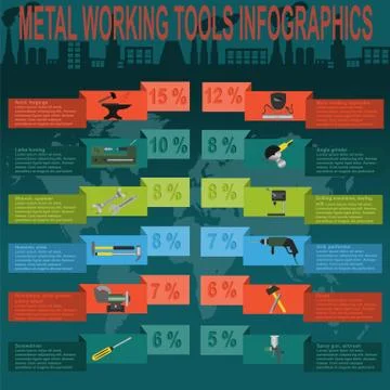Set of metal working tools Infographics Stock Illustration