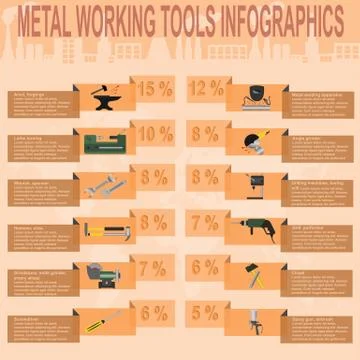 Set of metal working tools Infographics Stock Illustration