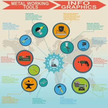 Set of metal working tools Infographics Illustrazione stock