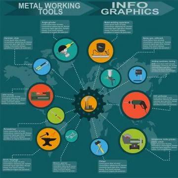 Set of metal working tools Infographics Illustrazione stock