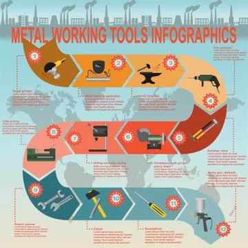 Set of metal working tools Infographics Stock Illustration