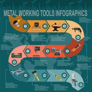 Set of metal working tools Infographics Illustrazione stock