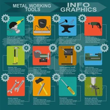 Set of metal working tools Infographics Illustrazione stock