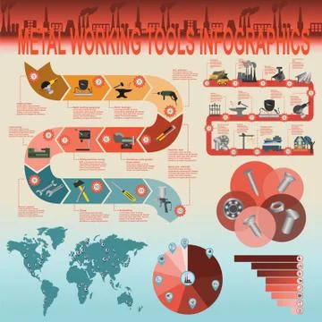 Set of metal working tools Infographics Stock Illustration
