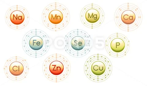Set of metals capsule with molecular structure vector illustration ...