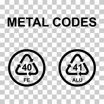 Set of Metals symbol, ecology recycling sign isolated on white background. Pa Stockillustratie
