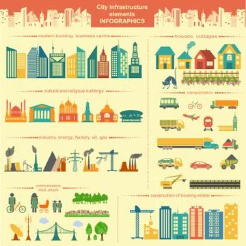 Set of modern city elements for creating your own maps of the ci Illustrazione stock