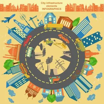 Set of modern city elements for creating your own maps of the city. Infograph Illustrazione stock