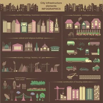 Set of modern city elements for creating your own maps of the city. Infograph Illustrazione stock