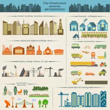 Set of modern city elements for creating your own maps of the city. Infograph Stock Illustration