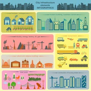 Set of modern city elements for creating your own maps of the city. Infograph Illustrazione stock