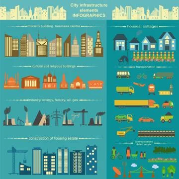 Set of modern city elements for creating your own maps of the city. Infograph Stock Illustration