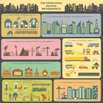 Set of modern city elements for creating your own maps of the city. Infograph Stock Illustration