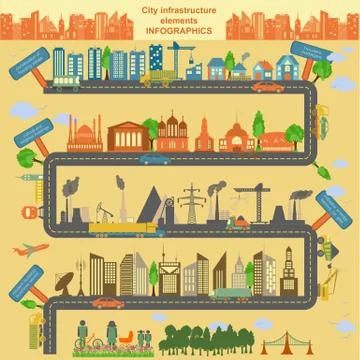 Set of modern city elements for creating your own maps of the city. Infograph Illustrazione stock