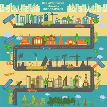 Set of modern city elements for creating your own maps of the city. Infograph Stock Illustration