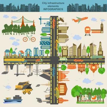 Set of modern city elements for creating your own maps of the city. Infograph Illustrazione stock