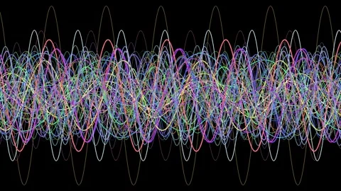 Set of Multiple Sinusoidal Waves or Sinusoids Moving at Different Amplitudes and Stock Footage 307270479