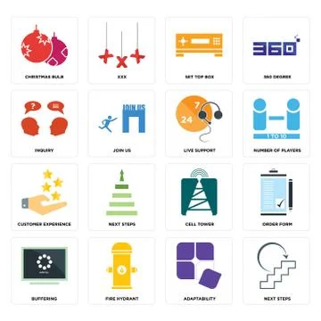 Set of next steps, adaptability, buffering, cell tower, customer experience,  Free Stock Illustration