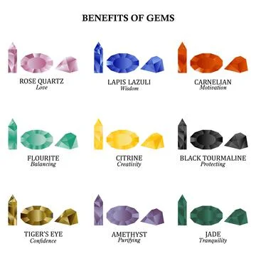 Set of nine magic and precious gemstones with its benefits Stock Illustration