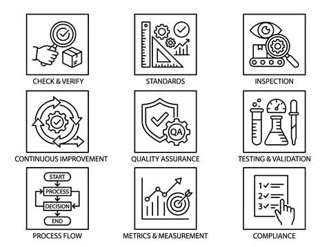 Set of nine quality control and assurance icons with labels: check and veri.. Stock Illustration