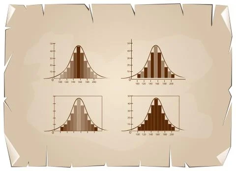 Set of Normal Distribution or Gaussian Bell on Old Paper Ilustración de archivo