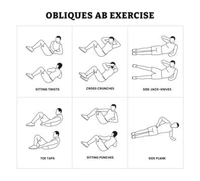 Set of obliques abs exercise step by step guide for a home workout poster d.. Stock Illustration