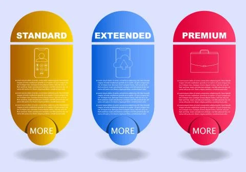 Set of offer tariffs. ui ux vector banner for web app Ilustración de archivo