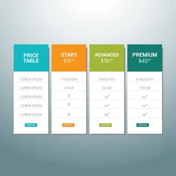 Set offer tariffs. ui ux vector banner for web app. set pricing table, order, Stock Illustration