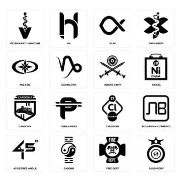 Set of oligarchy, fire dept, 45 degree angle, chlorine, cardona, indian army, Illustrazione stock gratuita