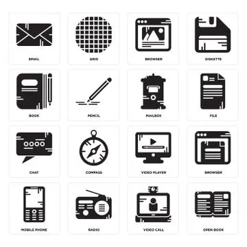 Set of Open book, Video call, Mobile phone, player, Chat, Mailbox, Book, Brow 無料イラスト素材
