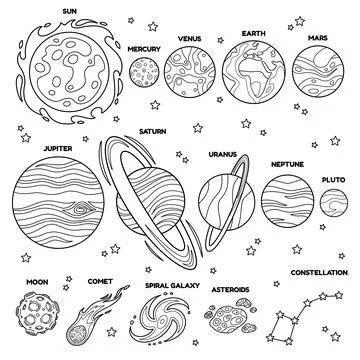 Set of outline space planets for coloring page Stock Illustration