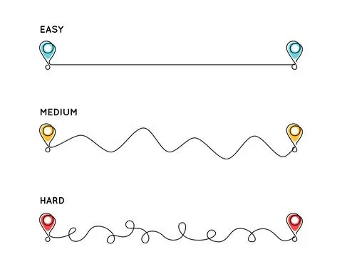 Set of paths between two points from easy to medium and hard in Continuous one Stock Illustration