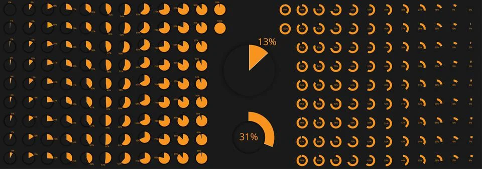 Set of Percentage Meter for Report Progress Stock Illustration