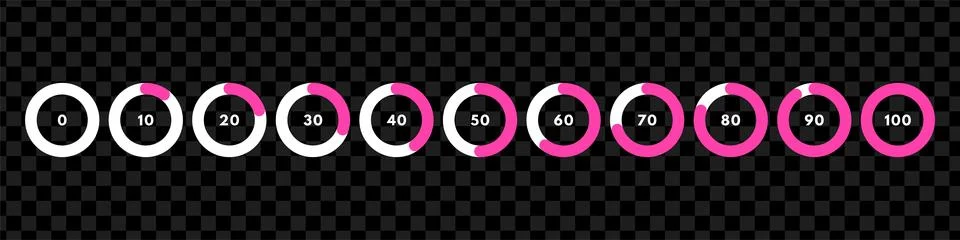 Set of pink circular progress bar. Timer icon with ten percent interval. Down Stock Illustration