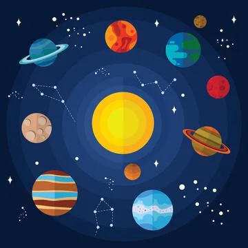 Set of planets of solar system Stock Illustration