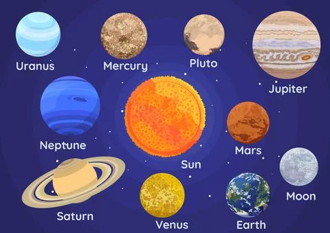 Set of Planets of The Solar System Inclue Pluto Stock Illustration
