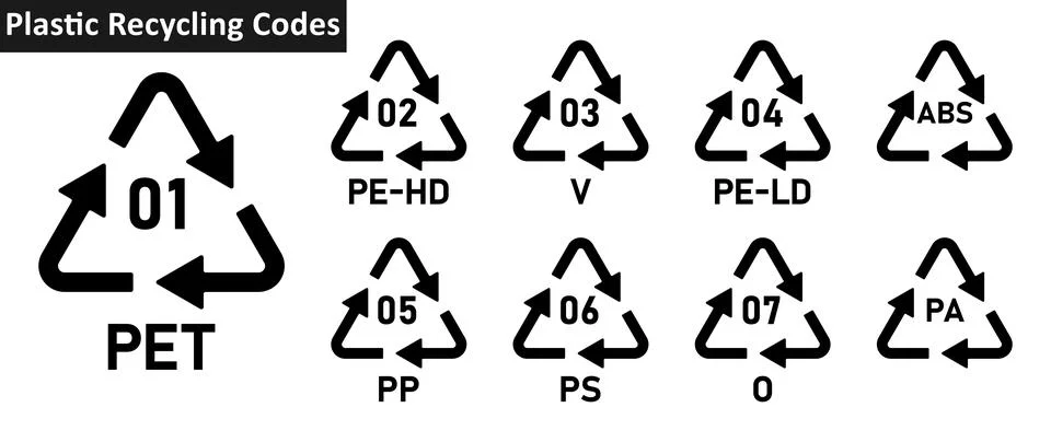 Set of plastic recycling code icon PET, PE-HD, V, PE-LD, PP, PS, O, ABS, PA. イラスト素材