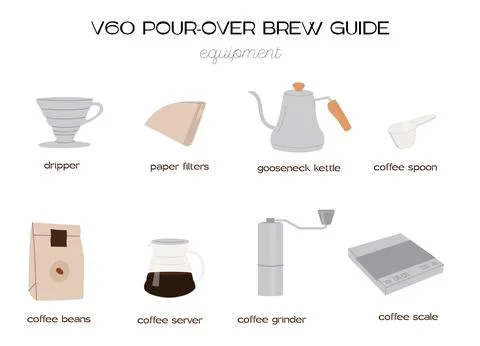 Set for pour over V60 drip coffee banner. Brew guide infographic with manual alt Stock Illustration