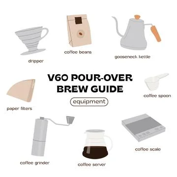 Set for pour over V60 drip coffee square banner. Post template with manual Stock Illustration