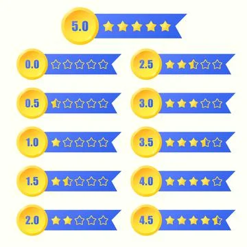 A set of rating emblems for a site or application. Circle with score and ribb Stock Illustration