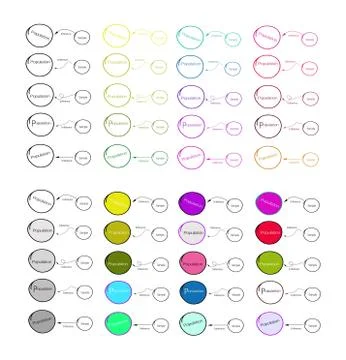 Set of Research Process Sampling from A Target Population 스톡 일러스트