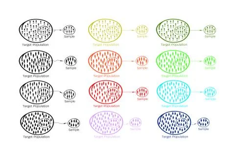 Set of Research Process Sampling from Target Population Stock Illustration