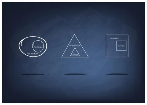 Set of Research Process Sampling from Target Population Stock Illustration