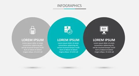Set Return cardboard box, POS terminal and Buy button. Business infographic Stock Illustration