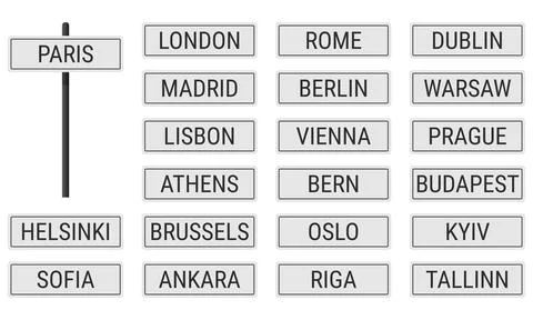 Set of road signs representing iconic European cities Illustrazione stock